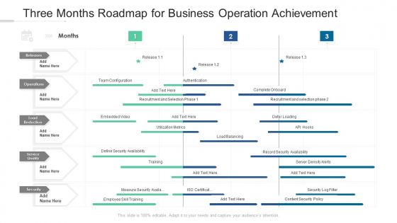 Three Months Roadmap For Business Operation Achievement Diagrams Three Months Roadmap For Business Operation Achievement Diagrams