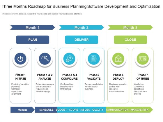 Three Months Roadmap For Business Planning Software Development And Optimization Microsoft Three Months Roadmap For Business Planning Software Development And Optimization Microsoft