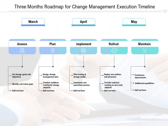 Three Months Roadmap For Change Management Execution Timeline Themes