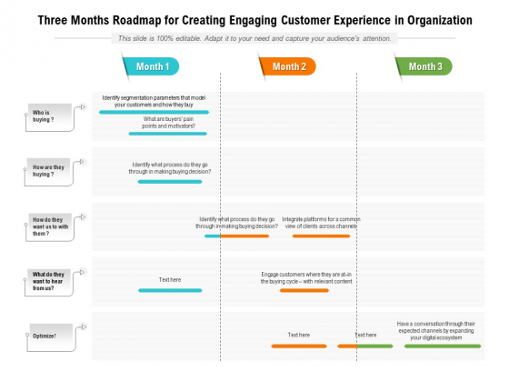 Three Months Roadmap For Creating Engaging Customer Experience In Organization Introduction Three Months Roadmap For Creating Engaging Customer Experience In Organization Introduction
