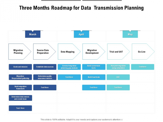 Three Months Roadmap For Data Transmission Planning Microsoft Three Months Roadmap For Data Transmission Planning Microsoft