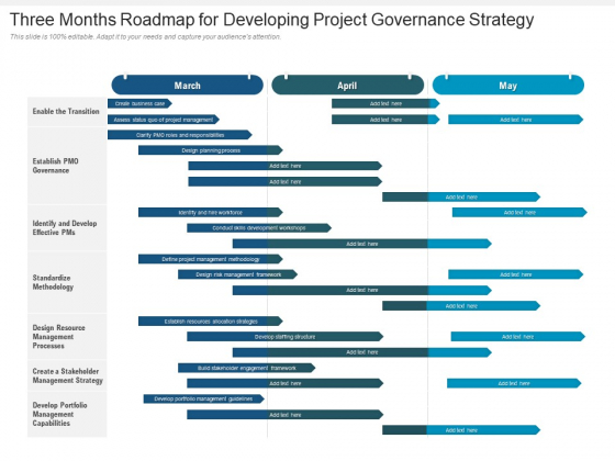 Three Months Roadmap For Developing Project Governance Strategy Mockup Three Months Roadmap For Developing Project Governance Strategy Mockup