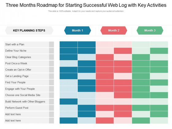 Three Months Roadmap For Starting Successful Web Log With Key Activities Demonstration Three Months Roadmap For Starting Successful Web Log With Key Activities Demonstration