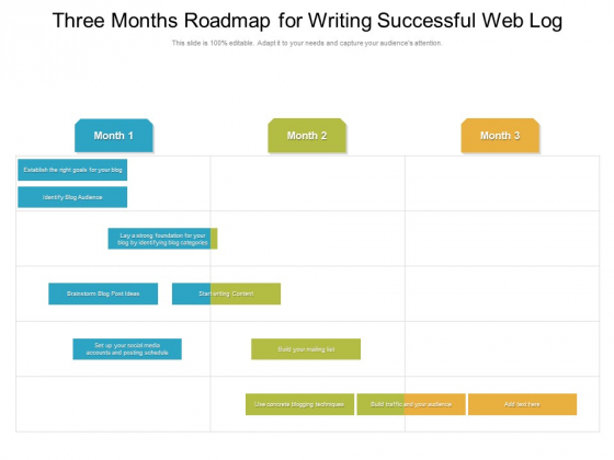 Three Months Roadmap For Writing Successful Web Log Template Three Months Roadmap For Writing Successful Web Log Template