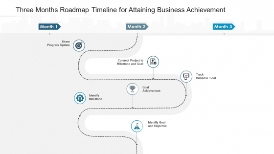 Three Months Roadmap Timeline For Attaining Business Achievement Information Three Months Roadmap Timeline For Attaining Business Achievement Information