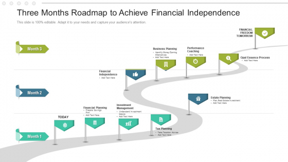 Three Months Roadmap To Achieve Financial Independence Structure Three Months Roadmap To Achieve Financial Independence Structure