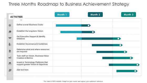 Three Months Roadmap To Business Achievement Strategy Ppt Summary Deck PDF Three Months Roadmap To Business Achievement Strategy Ppt Summary Deck PDF