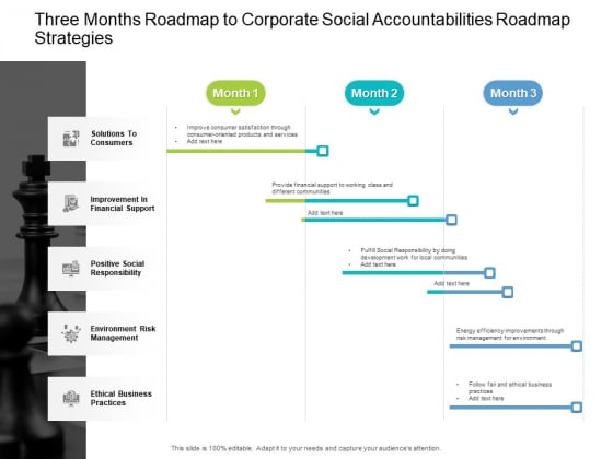 Three Months Roadmap To Corporate Social Accountabilities Roadmap Strategies Demonstration Three Months Roadmap To Corporate Social Accountabilities Roadmap Strategies Demonstration