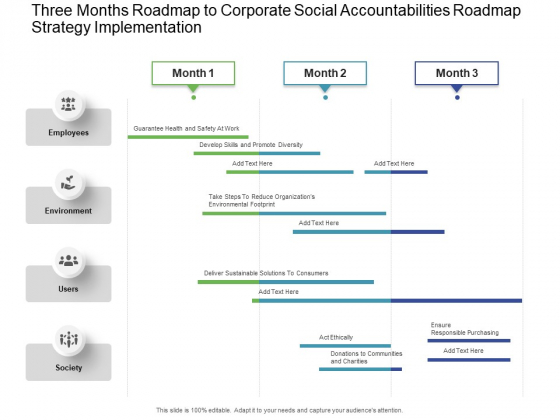 Three Months Roadmap To Corporate Social Accountabilities Roadmap Strategy Implementation Designs Three Months Roadmap To Corporate Social Accountabilities Roadmap Strategy Implementation Designs