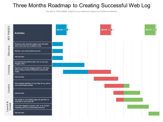 Three Months Roadmap To Creating Successful Web Log Infographics Three Months Roadmap To Creating Successful Web Log Infographics