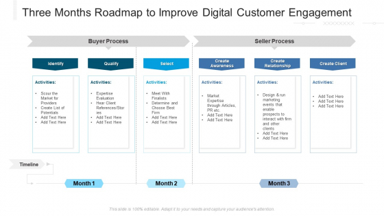 Three Months Roadmap To Improve Digital Customer Engagement Diagrams Three Months Roadmap To Improve Digital Customer Engagement Diagrams