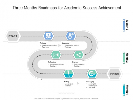Three Months Roadmaps For Academic Success Achievement Icons