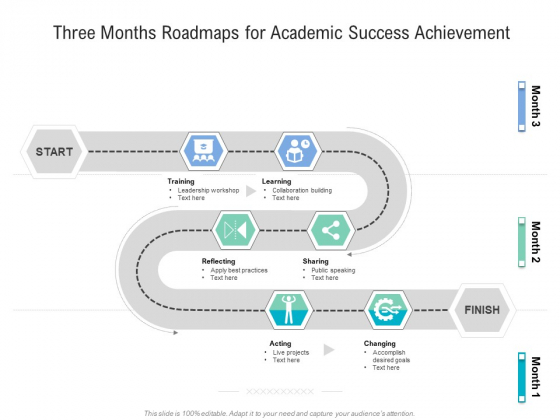 Three Months Roadmaps For Academic Success Achievement Icons Three Months Roadmaps For Academic Success Achievement Icons