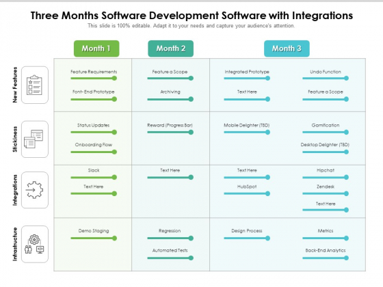 Three Months Scrum Software Development Software With Integrations Slides