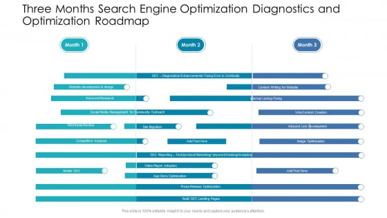 Three Months Search Engine Optimization Diagnostics And Optimization Roadmap Portrait Three Months Search Engine Optimization Diagnostics And Optimization Roadmap Portrait