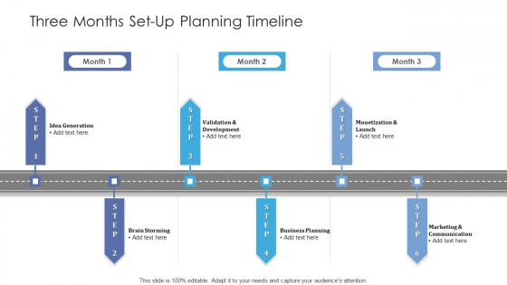 Three Months Set Up Planning Timeline Diagrams Three Months Set Up Planning Timeline Diagrams