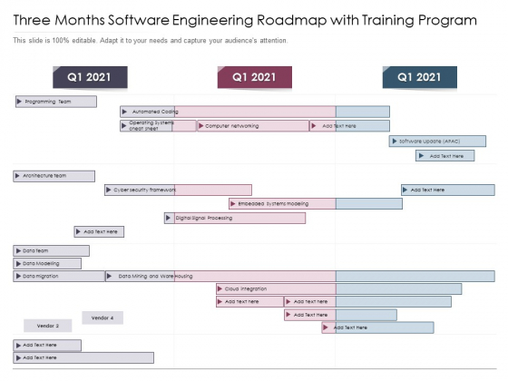 Three Months Software Engineering Roadmap With Training Program Brochure Three Months Software Engineering Roadmap With Training Program Brochure