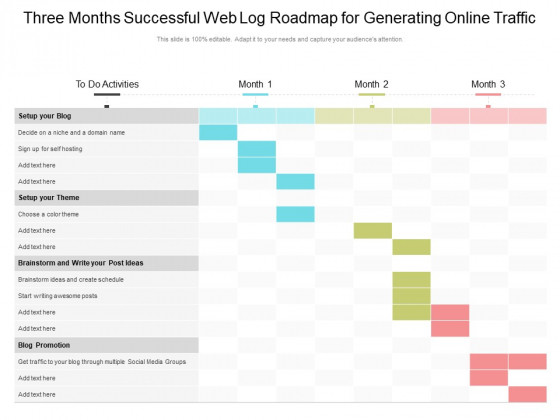 Three Months Successful Web Log Roadmap For Generating Online Traffic Clipart Three Months Successful Web Log Roadmap For Generating Online Traffic Clipart