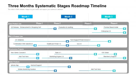 Three Months Systematic Stages Roadmap Timeline Structure Three Months Systematic Stages Roadmap Timeline Structure