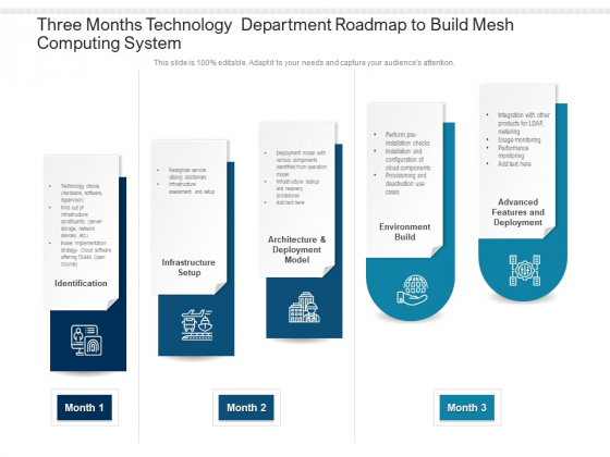 Three Months Technology Department Roadmap To Build Mesh Computing System Graphics Three Months Technology Department Roadmap To Build Mesh Computing System Graphics