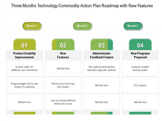 Three Months Technology Product Strategy Roadmap With New Features Designs Three Months Technology Product Strategy Roadmap With New Features Designs