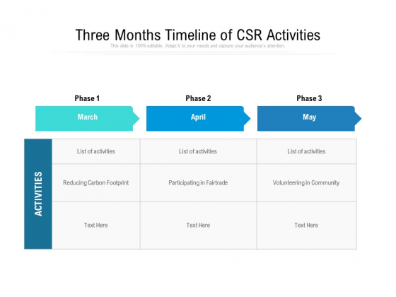 Three Months Timeline Of CSR Activities Ppt PowerPoint Presentation Infographic Template Demonstration PDF Three Months Timeline Of CSR Activities Ppt PowerPoint Presentation Infographic Template Demonstration PDF