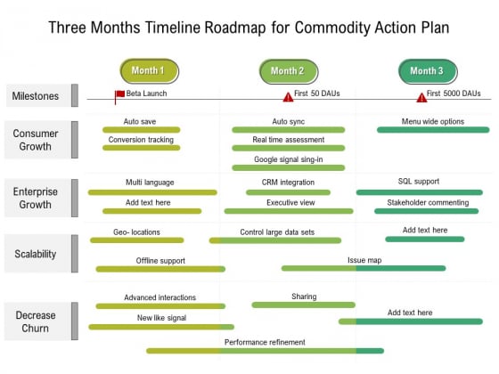 Three Months Timeline Roadmap For Product Strategy Information Three Months Timeline Roadmap For Product Strategy Information