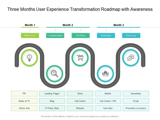 Three Months User Experience Transformation Roadmap With Awareness Brochure Three Months User Experience Transformation Roadmap With Awareness Brochure