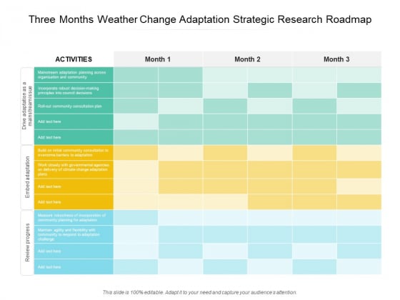 Three Months Weather Change Adaptation Strategic Research Roadmap Information
