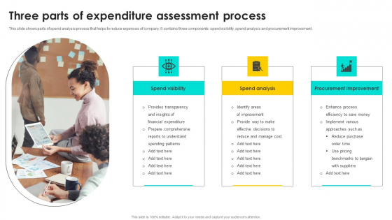 Three Parts Of Expenditure Assessment Process Rules PDF
