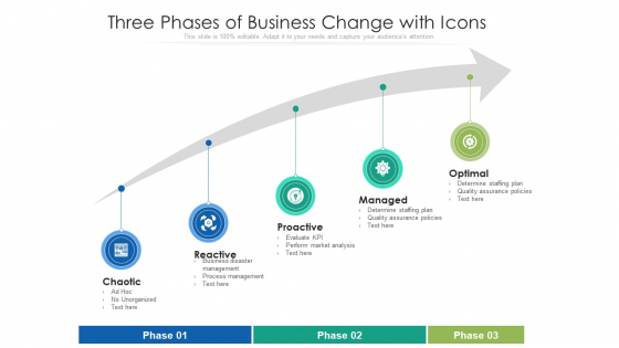 Three Phases Of Business Change With Icons Ppt PowerPoint Presentation Outline Maker PDF