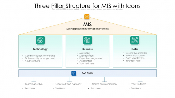 Three Pillar Structure For MIS With Icons Ppt PowerPoint Presentation Icon Graphics PDF Three Pillar Structure For MIS With Icons Ppt PowerPoint Presentation Icon Graphics PDF
