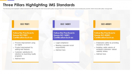 Three Pillars Highlighting IMS Standards Diagrams PDF Three Pillars Highlighting IMS Standards Diagrams PDF