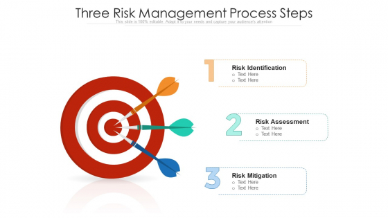 Three Risk Management Process Steps Ppt PowerPoint Presentation Gallery Outfit PDF Three Risk Management Process Steps Ppt PowerPoint Presentation Gallery Outfit PDF