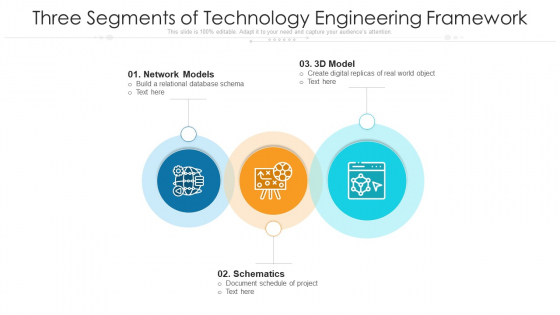 Three Segments Of Technology Engineering Framework Ppt PowerPoint Presentation Gallery Samples PDF