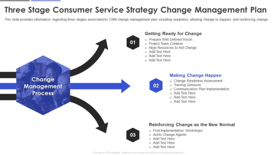 Three Stage Consumer Service Strategy Change Management Plan Formats PDF