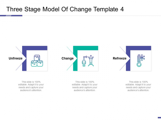Three Stage Model Of Change Template Refreeze Ppt Portfolio Gridlines PDF Three Stage Model Of Change Template Refreeze Ppt Portfolio Gridlines PDF
