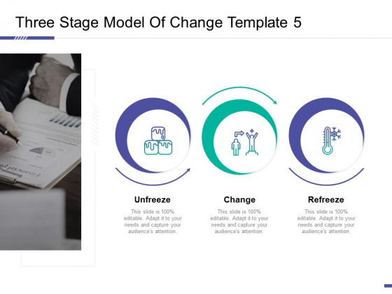 Three Stage Model Of Change Template Unfreeze Ppt Show Topics PDF Three Stage Model Of Change Template Unfreeze Ppt Show Topics PDF