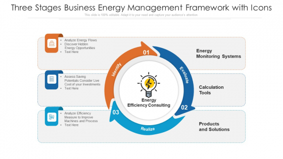 Three Stages Business Energy Management Framework With Icons Ppt Gallery Display PDF