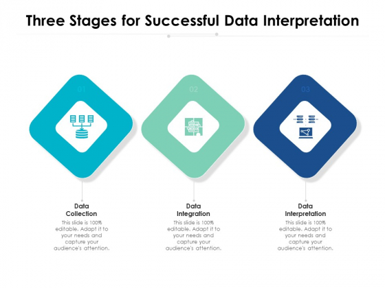 Three Stages For Successful Data Interpretation Ppt PowerPoint Presentation Outline Microsoft PDF