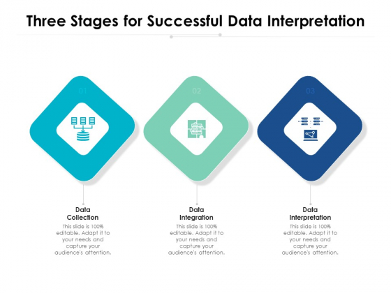 Three Stages For Successful Data Interpretation Ppt PowerPoint Presentation Outline Microsoft PDF Three Stages For Successful Data Interpretation Ppt PowerPoint Presentation Outline Microsoft PDF