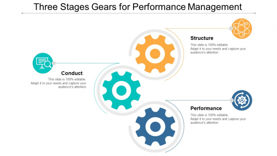 Three Stages Gears For Performance Management Ppt Powerpoint Presentation Ideas Master Slide Three Stages Gears For Performance Management Ppt Powerpoint Presentation Ideas Master Slide