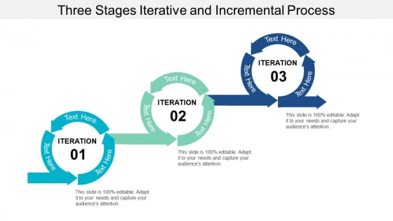 Three Stages Iterative And Incremental Process Ppt PowerPoint Presentation Inspiration Slide Portrait