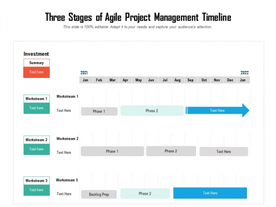Three Stages Of Agile Project Management Timeline Ppt PowerPoint Presentation Slides Show PDF Three Stages Of Agile Project Management Timeline Ppt PowerPoint Presentation Slides Show PDF