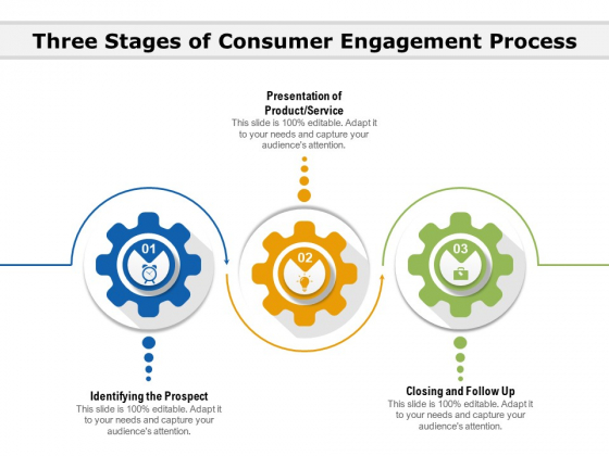 Three Stages Of Consumer Engagement Process Ppt PowerPoint Presentation Summary Portfolio PDF