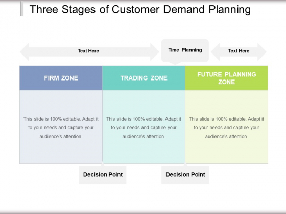 Three Stages Of Customer Demand Planning Ppt PowerPoint Presentation File Clipart Images PDF Three Stages Of Customer Demand Planning Ppt PowerPoint Presentation File Clipart Images PDF