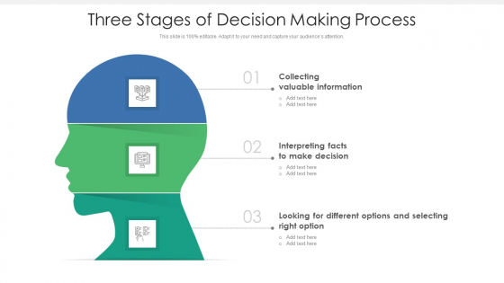 Three Stages Of Decision Making Process Ppt Pictures Infographic Template PDF Three Stages Of Decision Making Process Ppt Pictures Infographic Template PDF