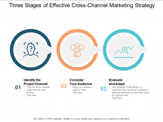 Three Stages Of Effective Cross Channel Marketing Strategy Ppt PowerPoint Presentation Gallery Design Inspiration