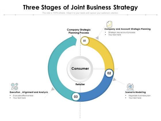 Three Stages Of Joint Business Strategy Ppt PowerPoint Presentation Gallery Designs Download PDF Three Stages Of Joint Business Strategy Ppt PowerPoint Presentation Gallery Designs Download PDF