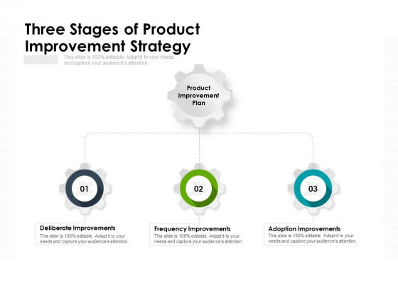 Three Stages Of Product Improvement Strategy Ppt PowerPoint Presentation File Tips PDF Three Stages Of Product Improvement Strategy Ppt PowerPoint Presentation File Tips PDF